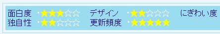 blogpeople_review_me_01.jpg