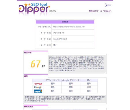 seo_tools_Dipper_03.JPG